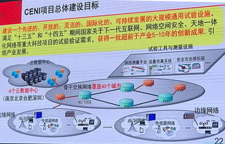 中國工程院劉韻潔院士 4K/8K超高清是巨大機遇，網(wǎng)絡技術迎來變革浪潮